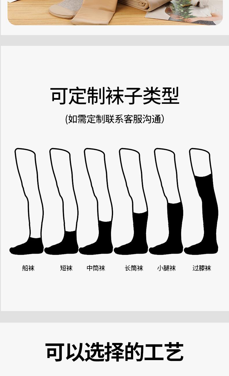 定制链接详情页_07.jpg