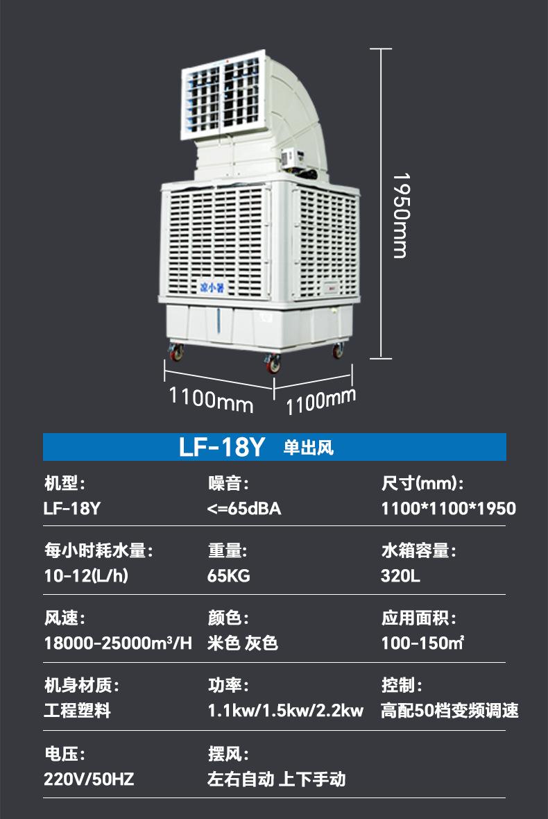 18Y冷风机-详情_16.jpg