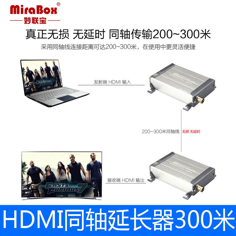 HSV379 HDMI同轴延长器 橱窗 2