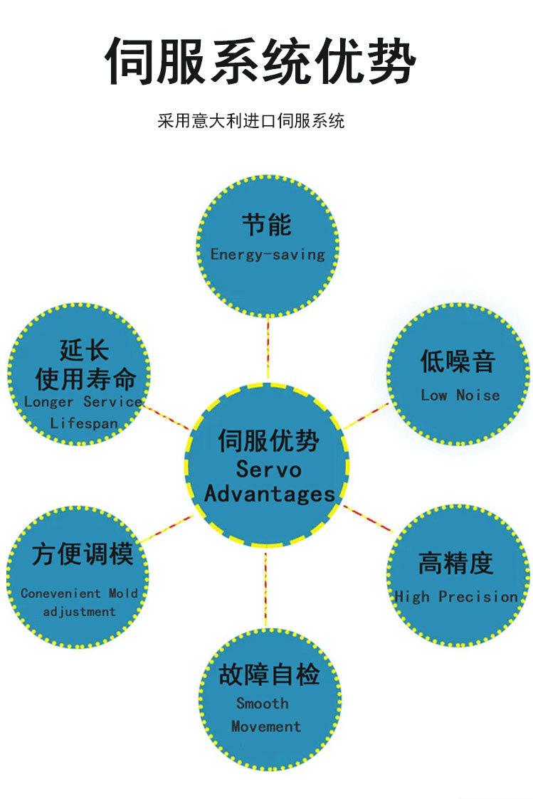 公司详情1