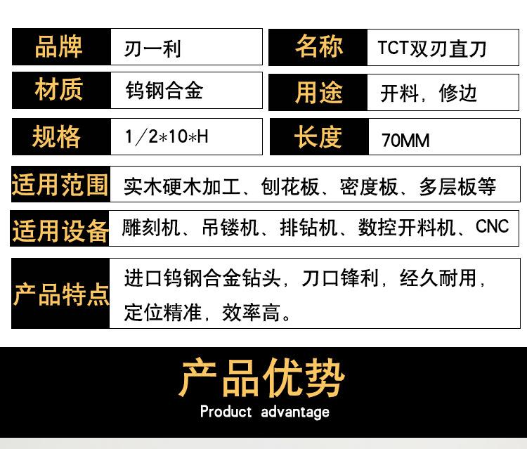 TCT直刀A_04.jpg