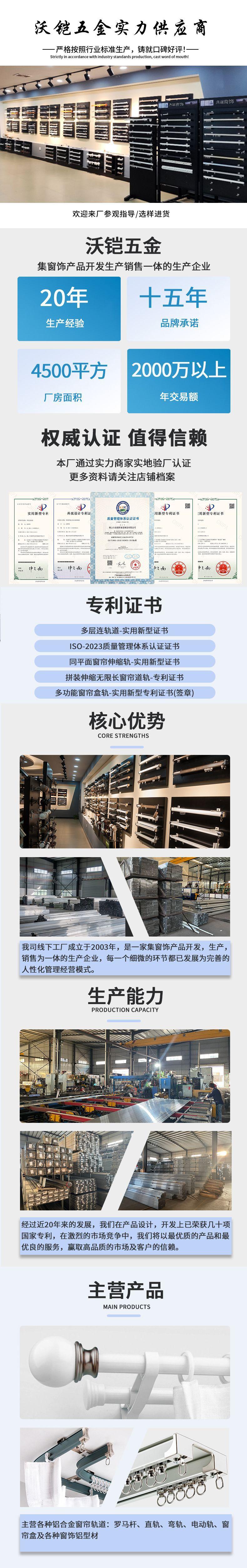 详情