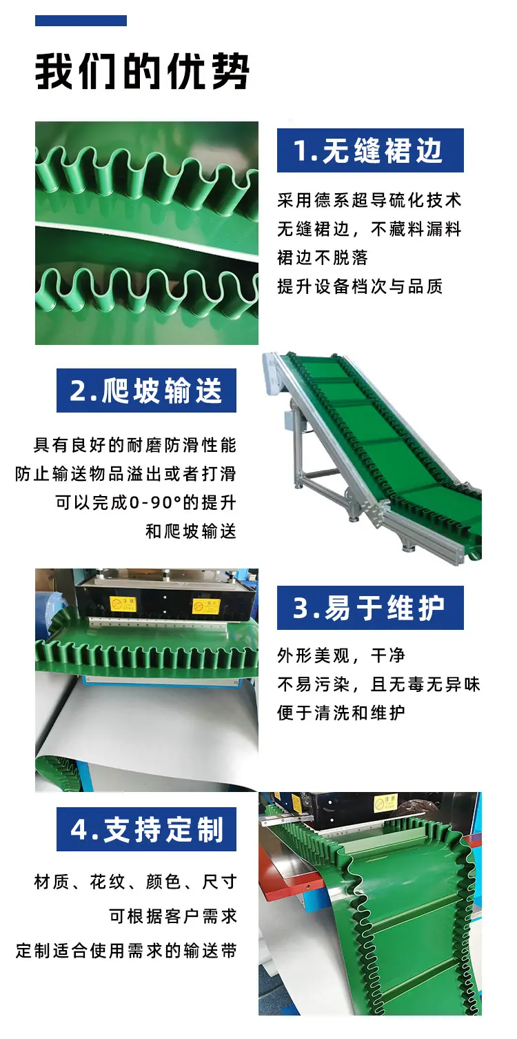 裙边挡板输送带_03