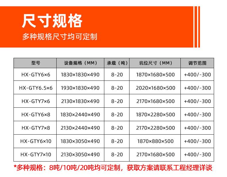 20220412润璟 卸货平台005.jpg