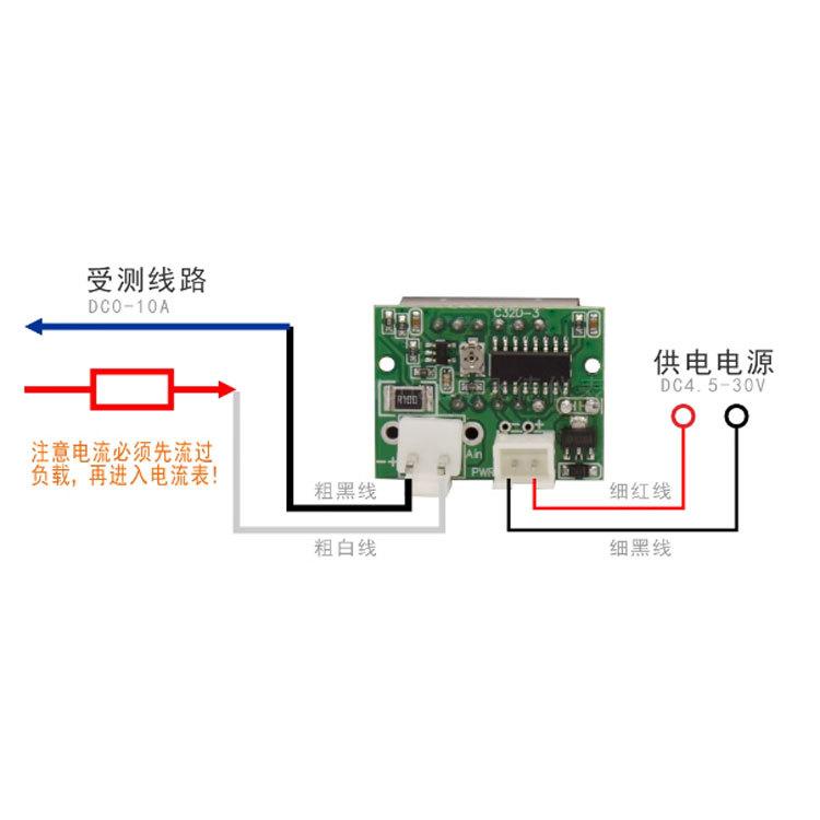 主图BB