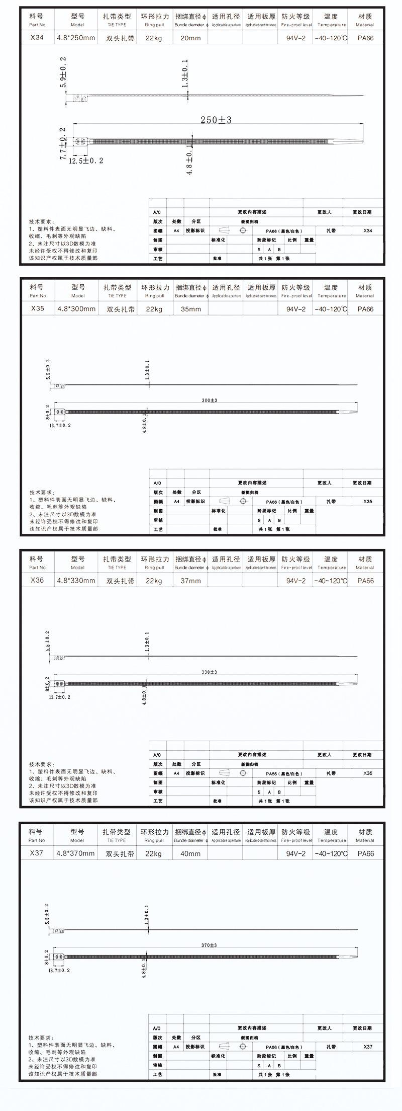 双头详情页修改_04.jpg