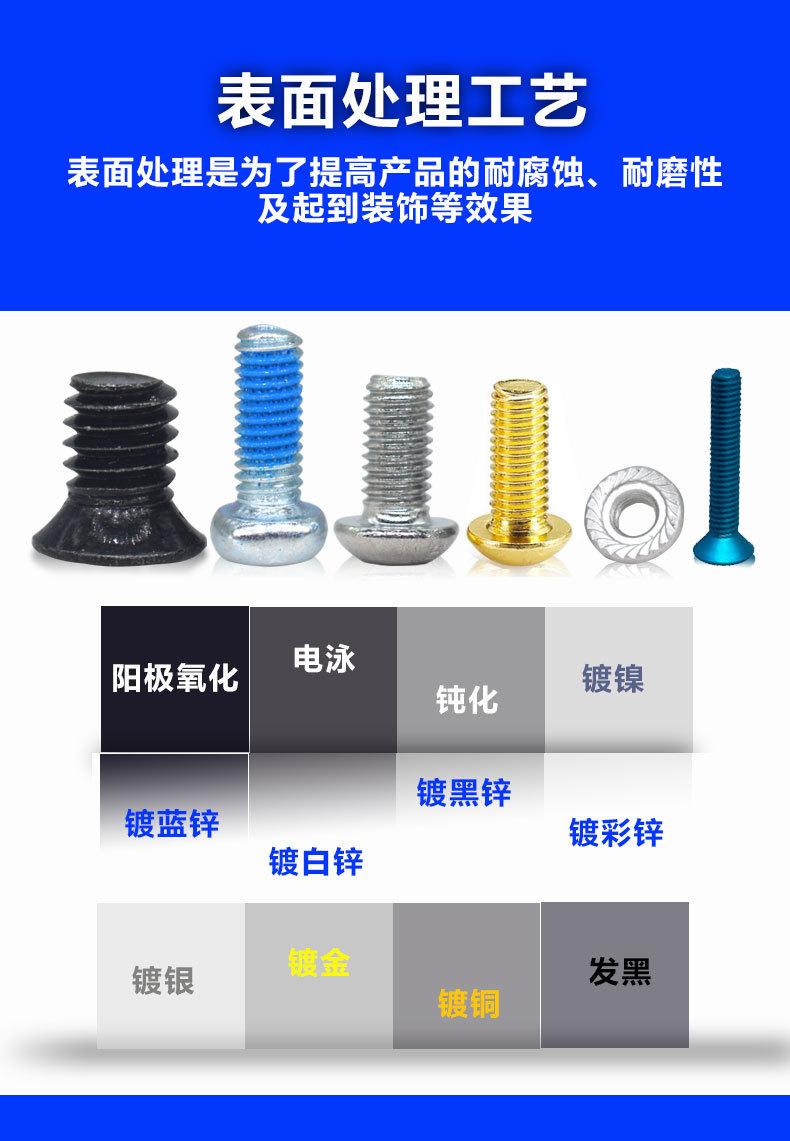 详情-定制链接-医疗类_08