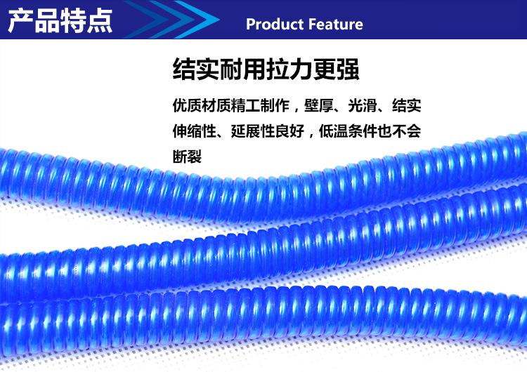 3-产品特点
