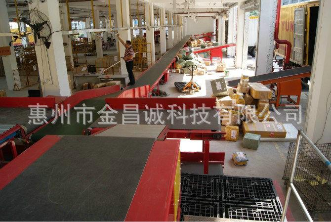 自动化物流分拣输送线