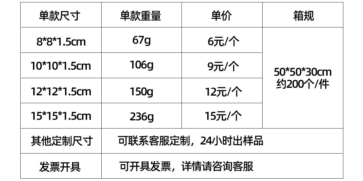表格2-1.5cm