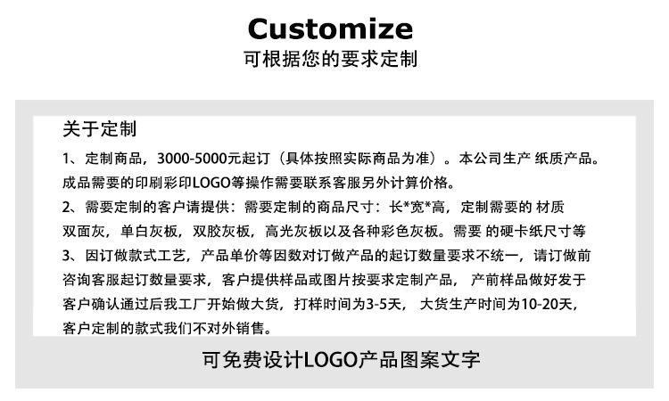 定制模板最后完成