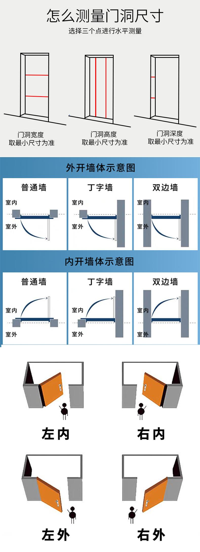 木质隔音门_01_08.jpg