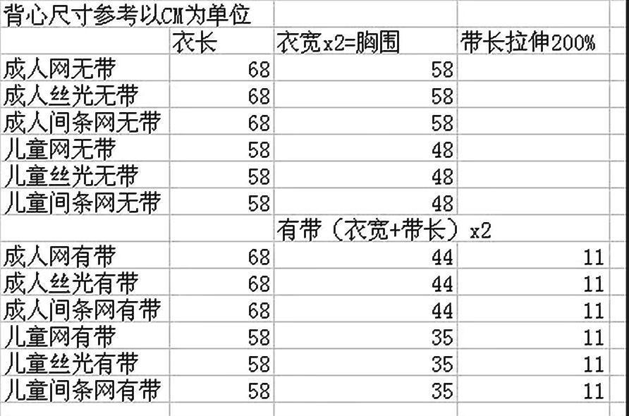 对抗服 尺寸