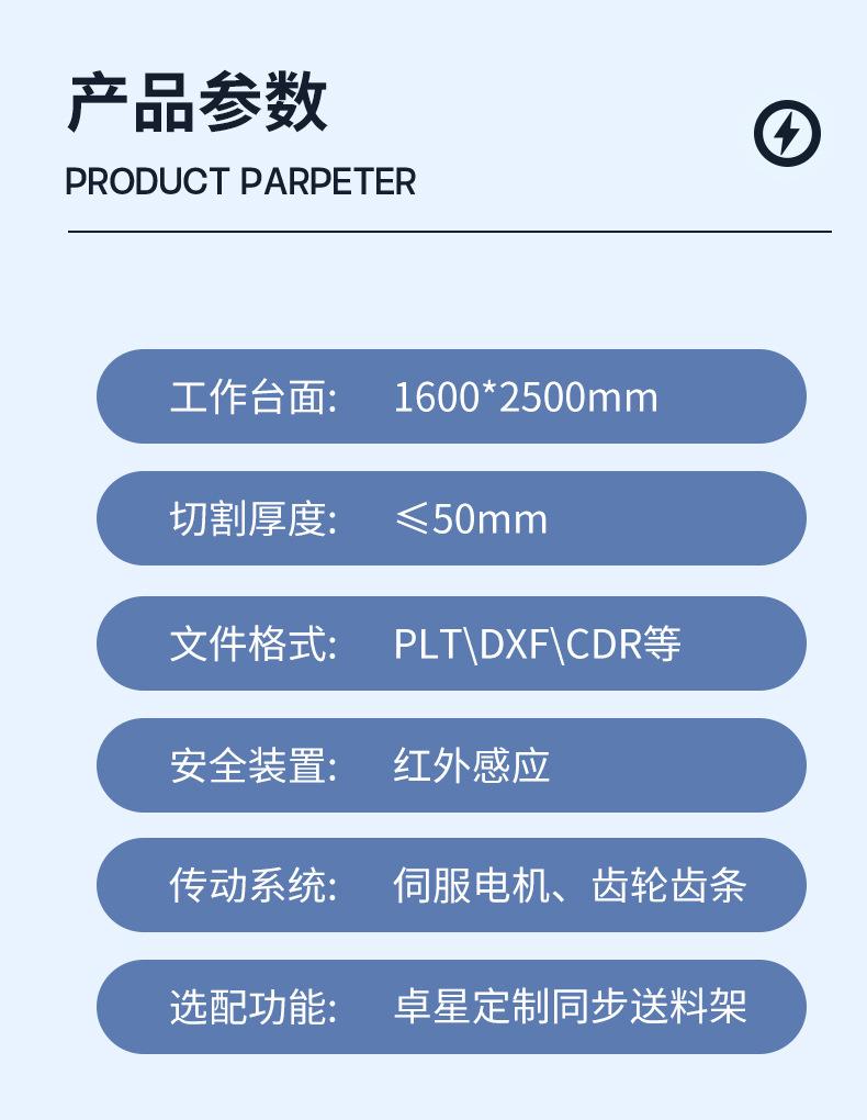 皮革详情页2022.12_08