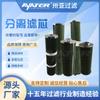 Elemento filtrante de separación Thirty-Asia Filtration, filtro de aceite para centrales eléctricas, máquina de aceite, separación gas-líquido, deshidratación, coalescencia, fabricante de elementos filtrantes de separación
