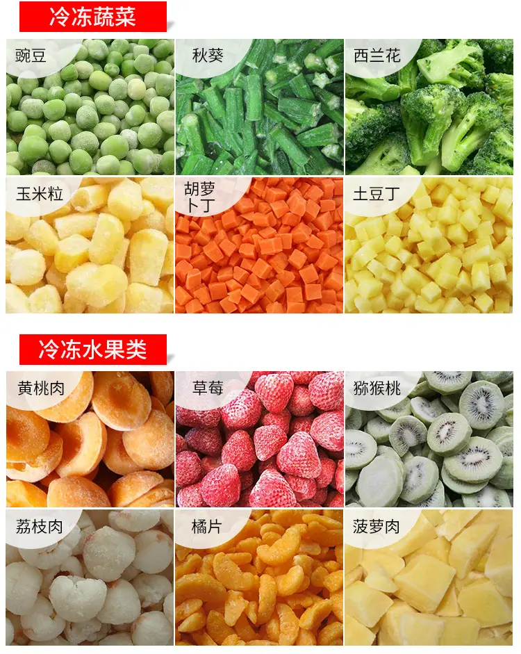 冷冻食品包装设备