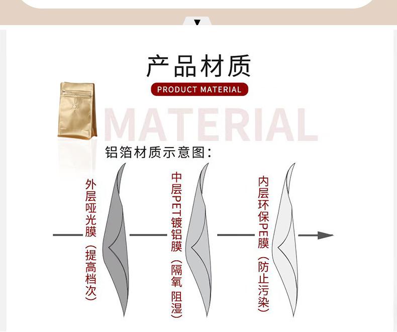 咖啡袋详情_12.jpg