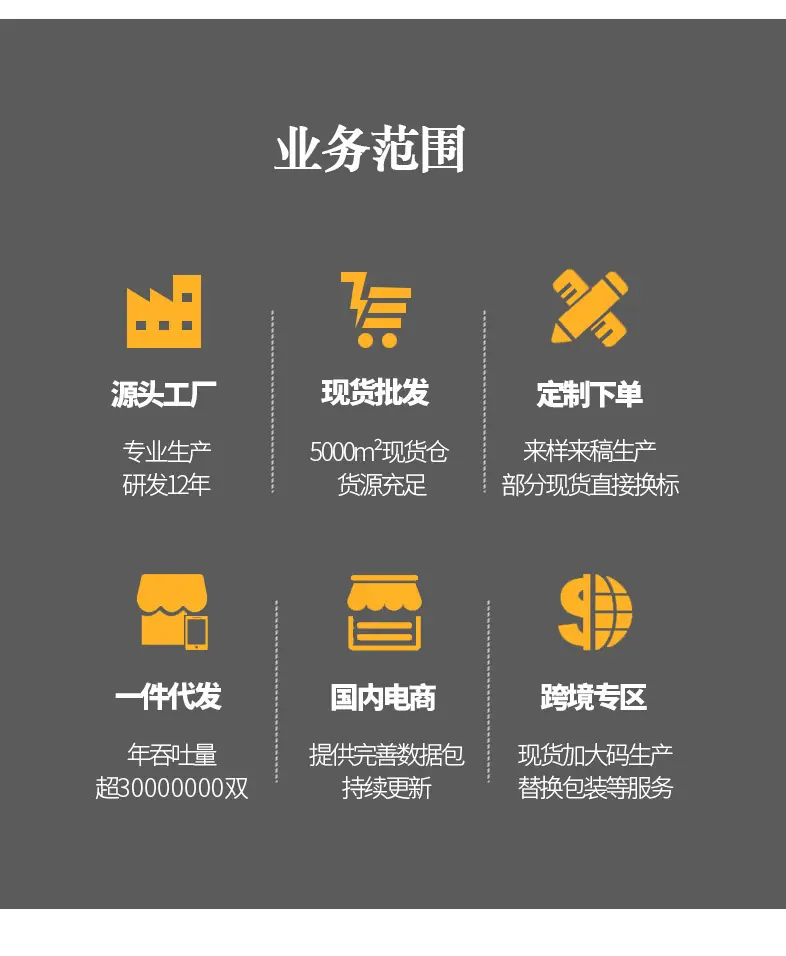 详情页公用2