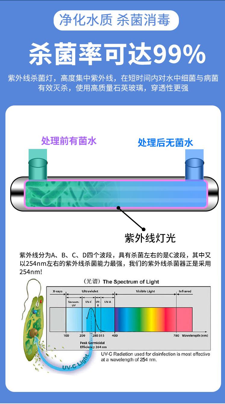 详情_03