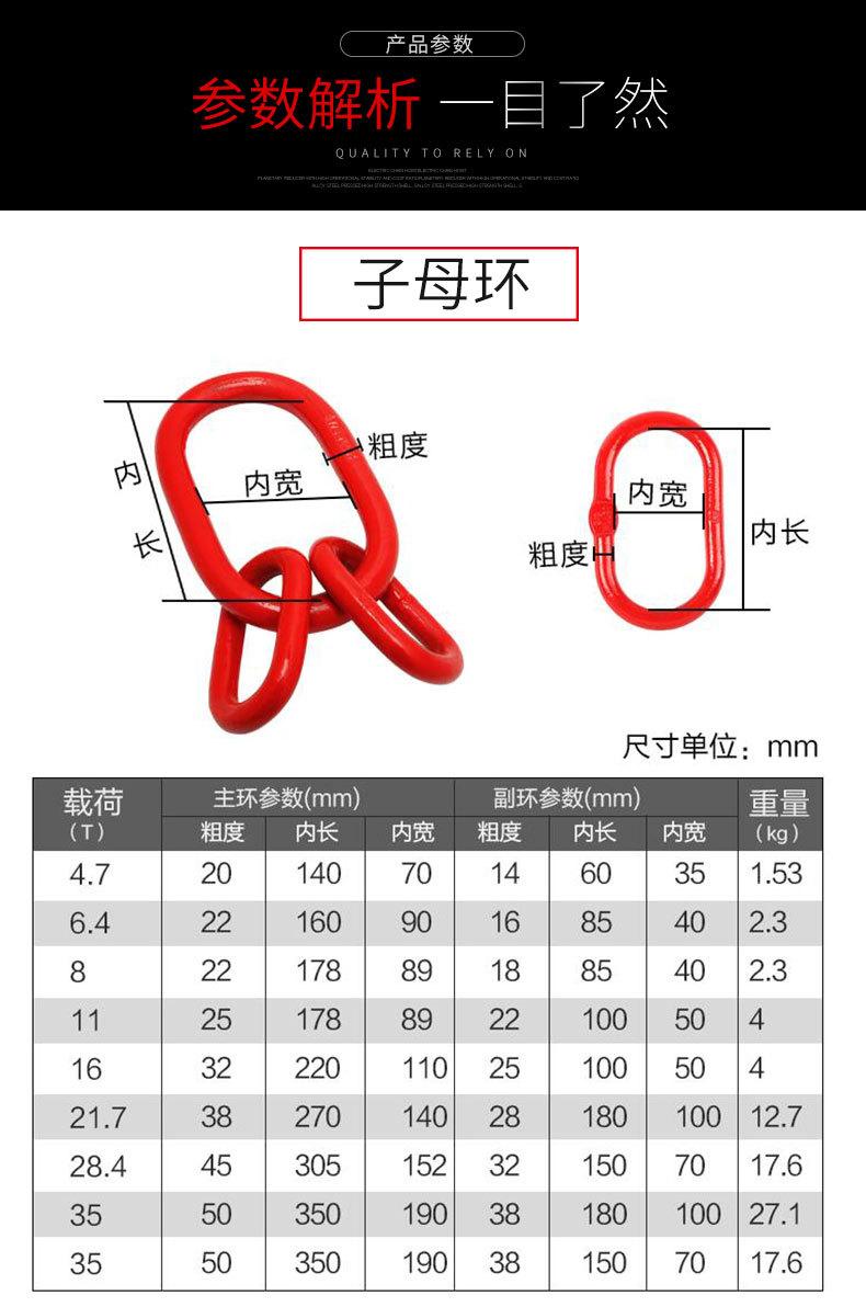 D吊索具-连接环_04