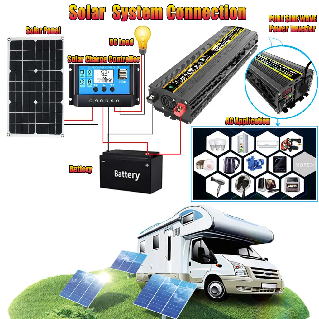 HZ8000-12V220V 16 solar system