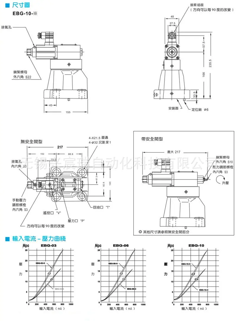 2-EBG-030610电液比例溢流阀-3.jpg