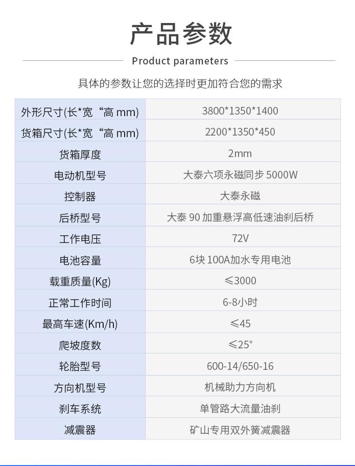 简易棚电动三轮车-1--_05