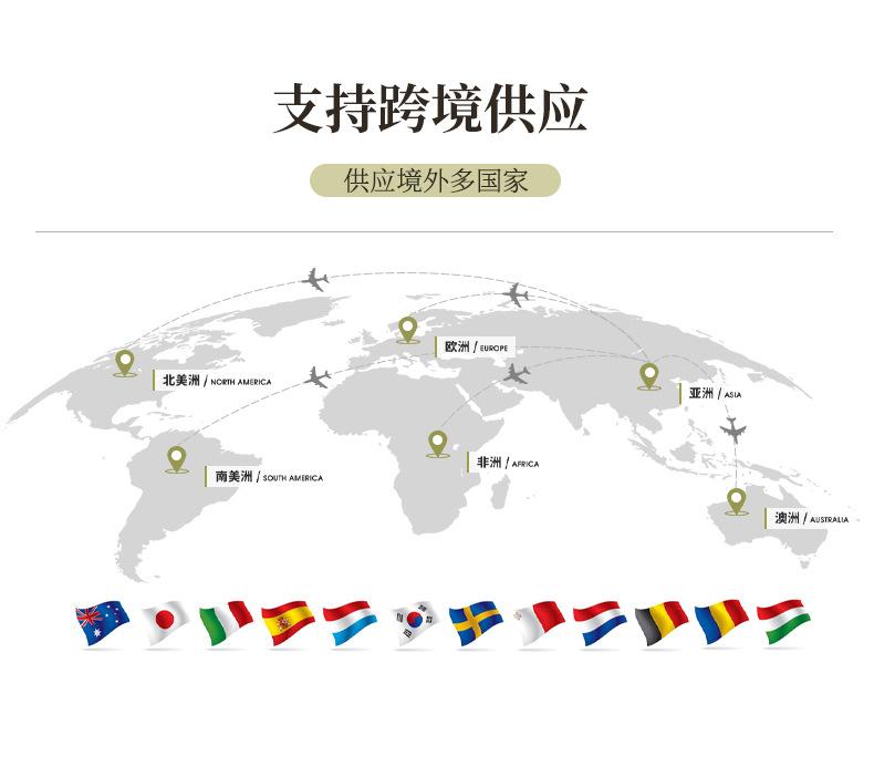 诚昊-详情页跨境板块