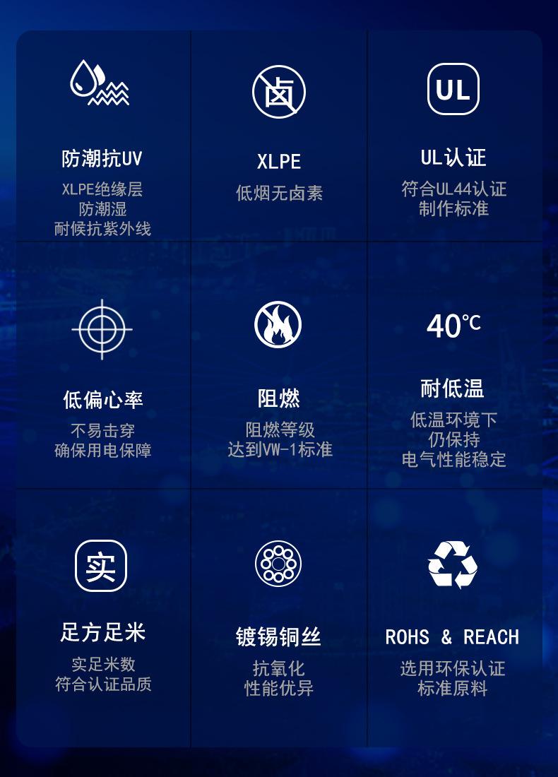 低烟无卤电缆XHH