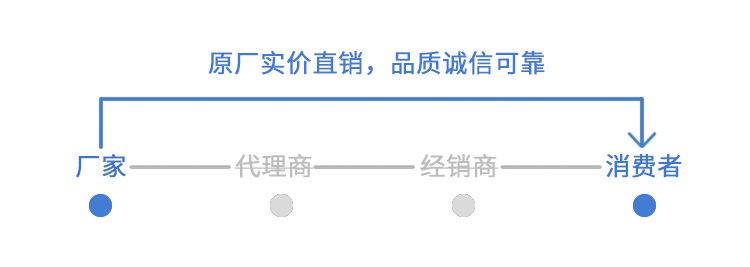 100-100mm详情_02.jpg