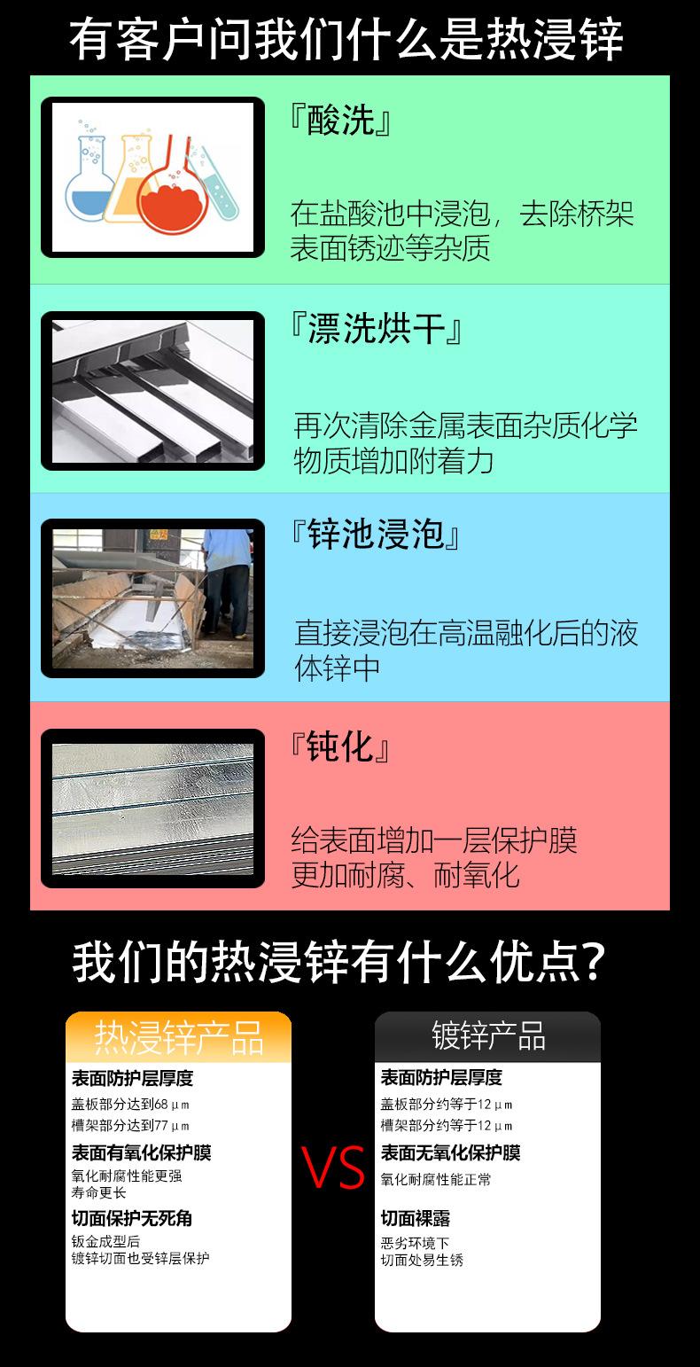 热浸锌详情