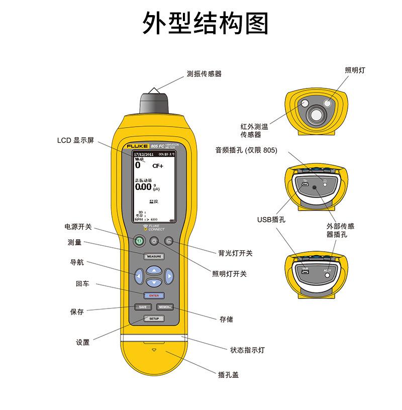 福禄克测振仪FLUKE 802 805FC发动机震动测试仪振动分析仪