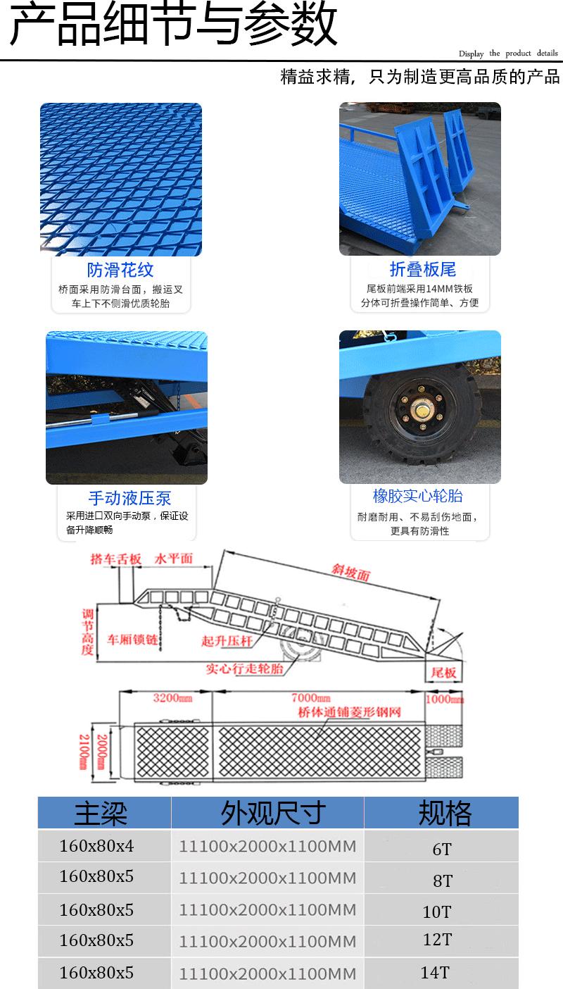 产品详情模板_02