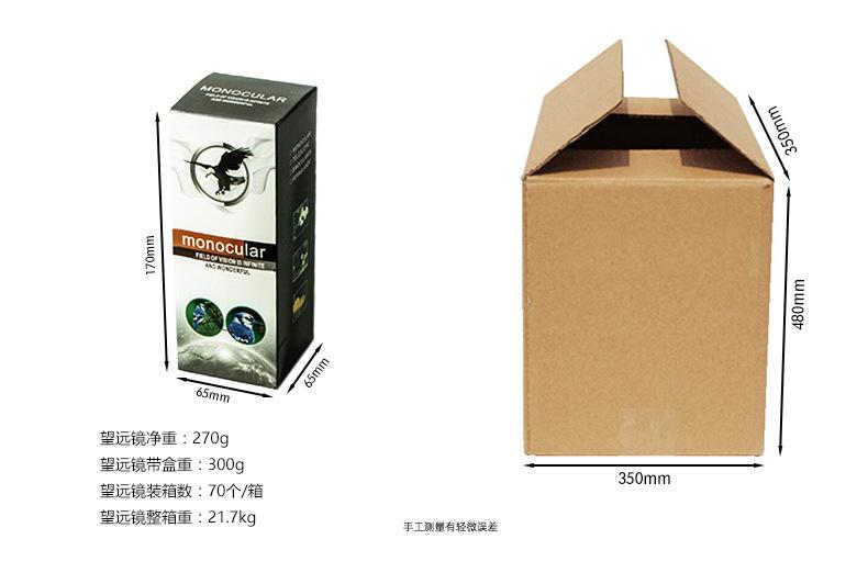标配装箱数据