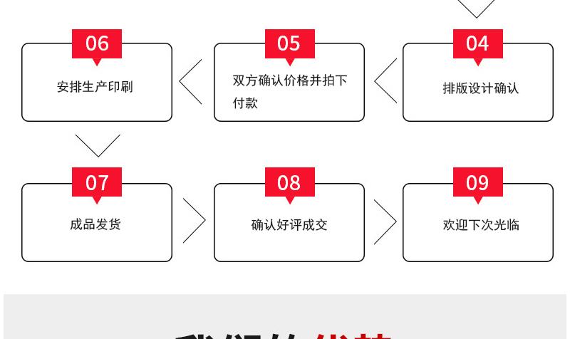 标签定做