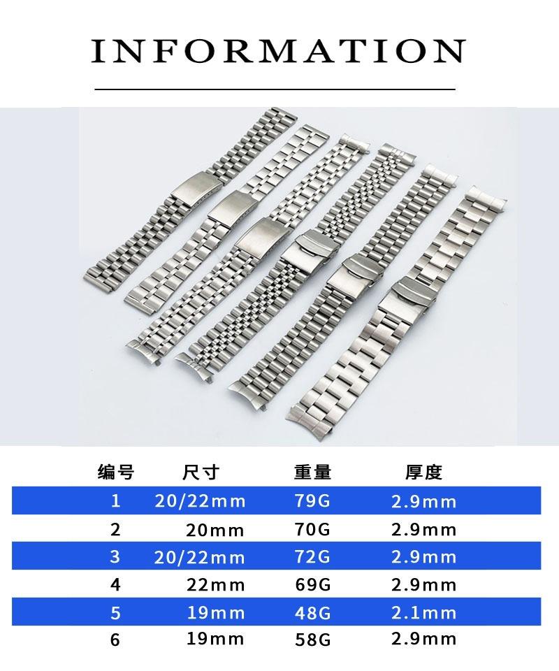 参数模板-英文版.jpg