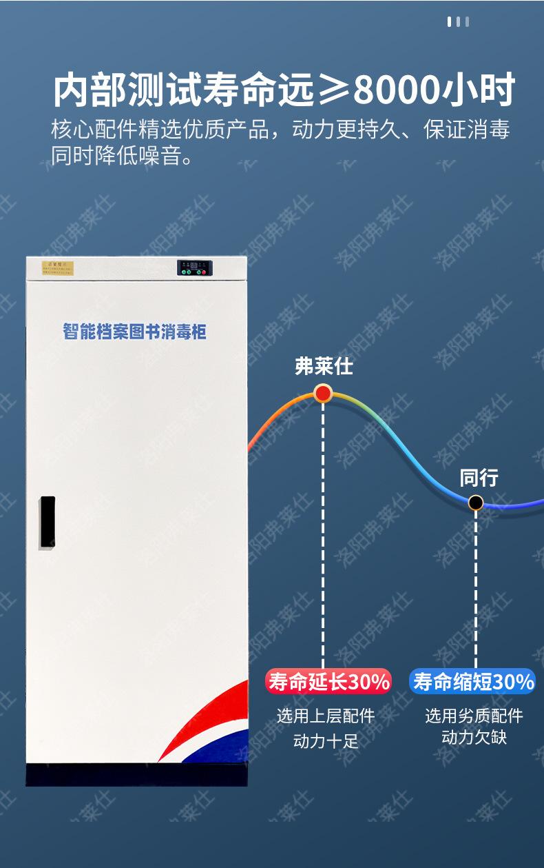 消毒柜详情_10