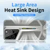 Funda de Teléfono Refrigeración por Aspas de Comercio Exterior Adecuada para Apple 16 Color Sólido 15PROMAX Sensación de Piel 13 Antigolpes 12 Gafas