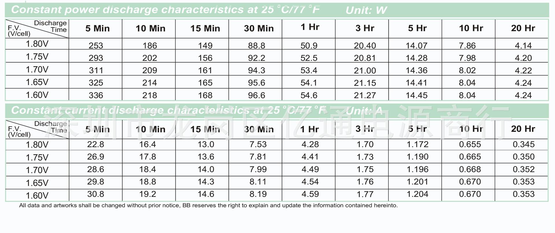 O1CN01ws5G821eAe0Bt82MW_!!2559