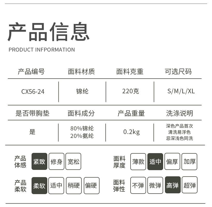 详情 (7)
