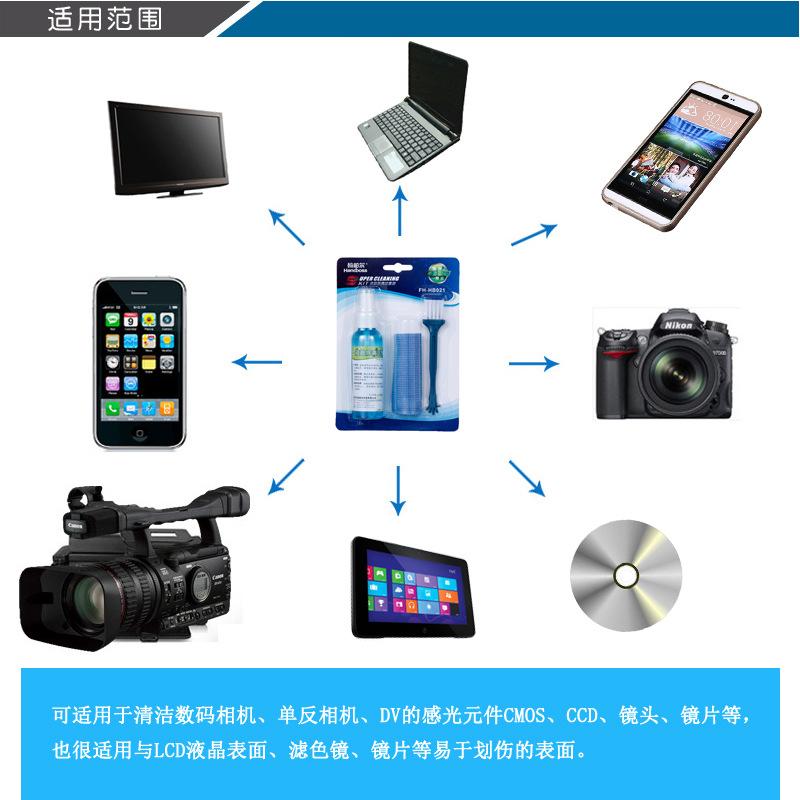 蓝瓶021适用范围