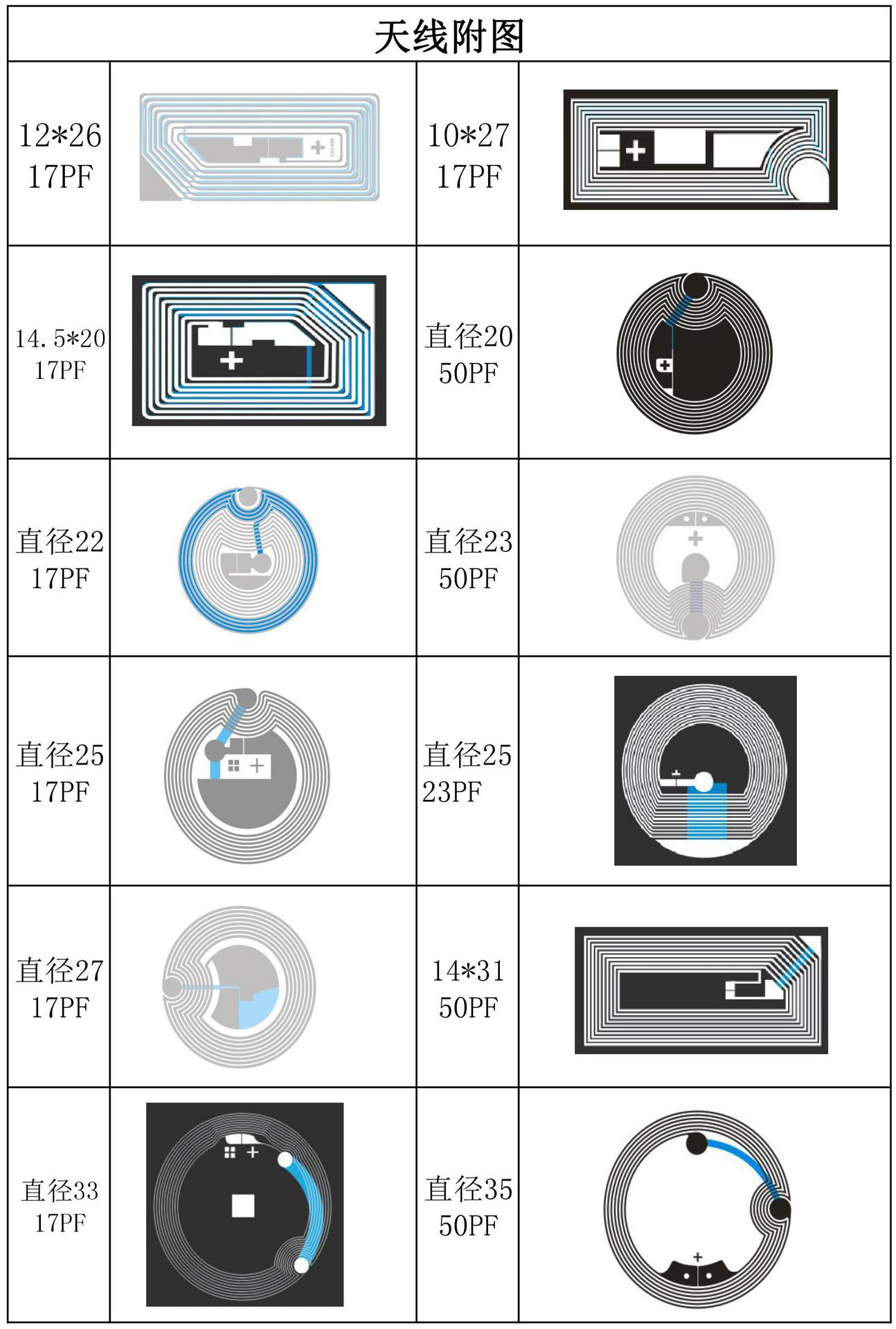 天性属性1