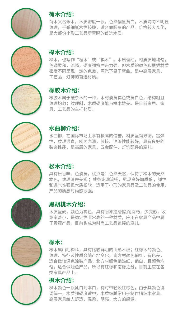 详情8