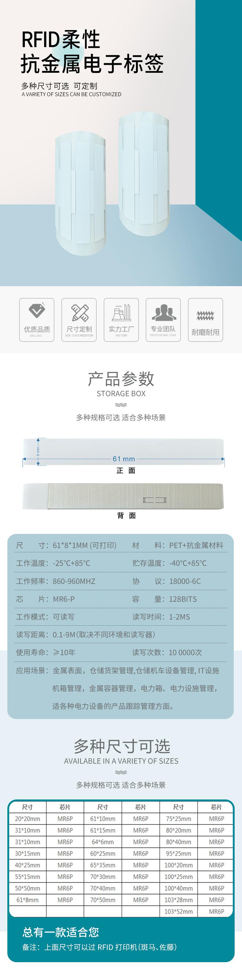 61-8抗金属标签详情页_01