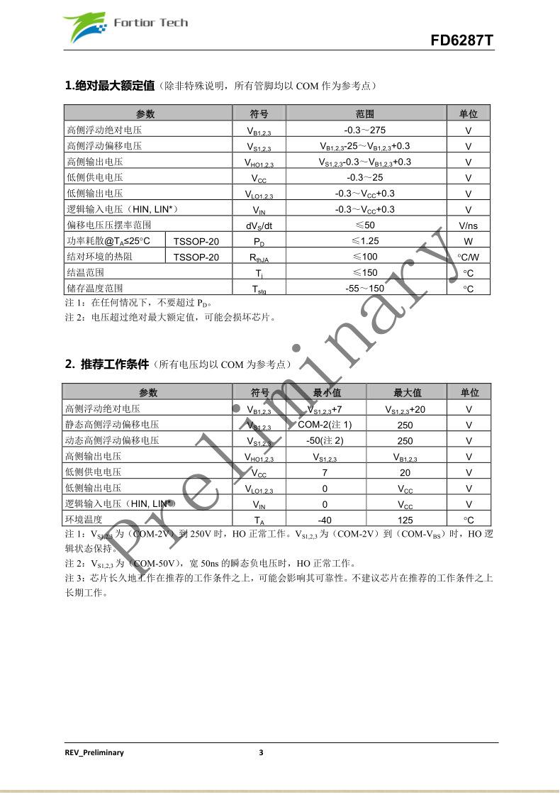 FD6287T_02