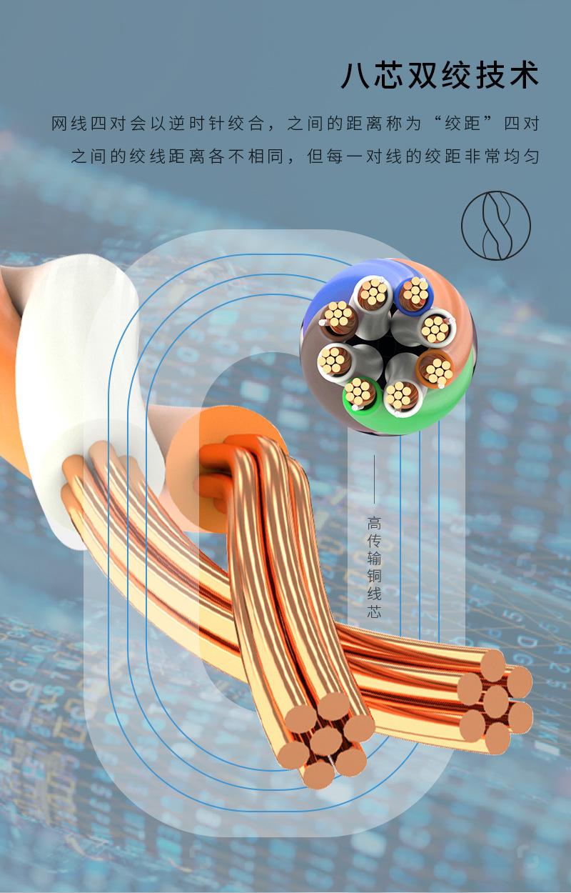 屏蔽五类+六类跳线详情_05