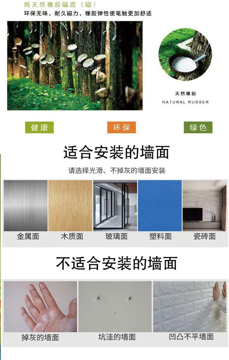 白板墙贴