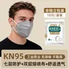 Máscara KN95 à Prova de Poeira, Proteção do Trabalho Específica para Poeira Descartável Industrial com Carvão Ativado Remoção de Formaldeído Máscara N95 para Homens, Espessada