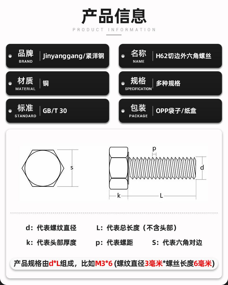 H62切边外六角铜螺丝_05.jpg