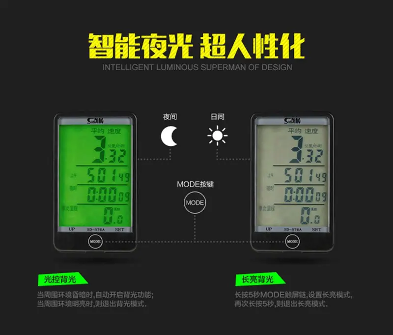 576码表6